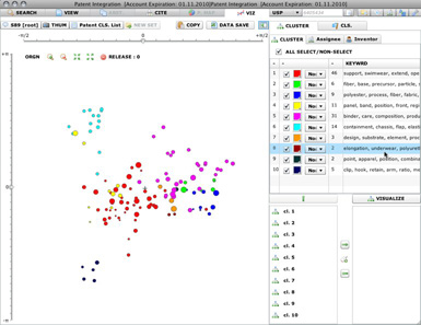 Enhanced Visualization Function