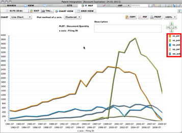 Enhanced Patent Map Feature.