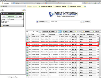 High evaluated patents.